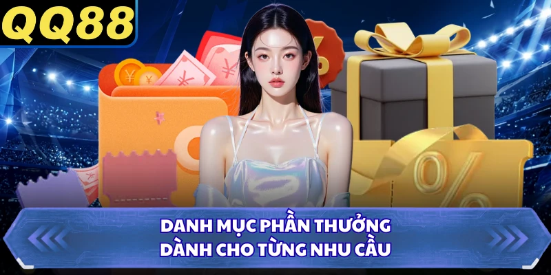 Danh mục phần thưởng dành cho từng nhu cầu